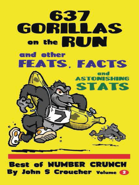 637 Gorillas on the Run and other feats, facts and fascinating stats