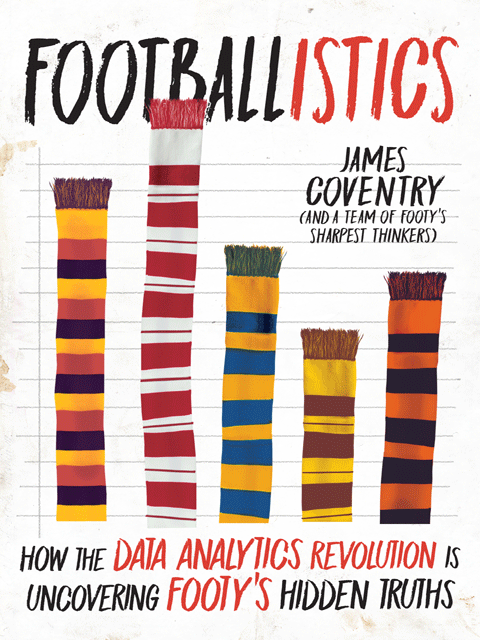 Footballistics