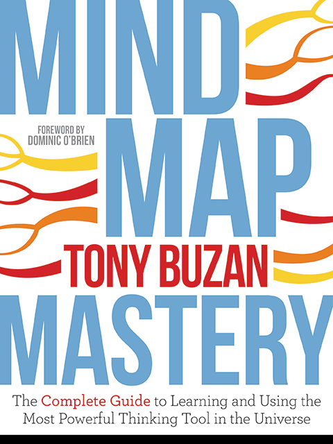 Mind Map Mastery