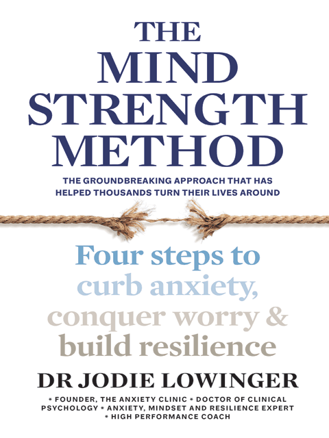 The Mind Strength Method